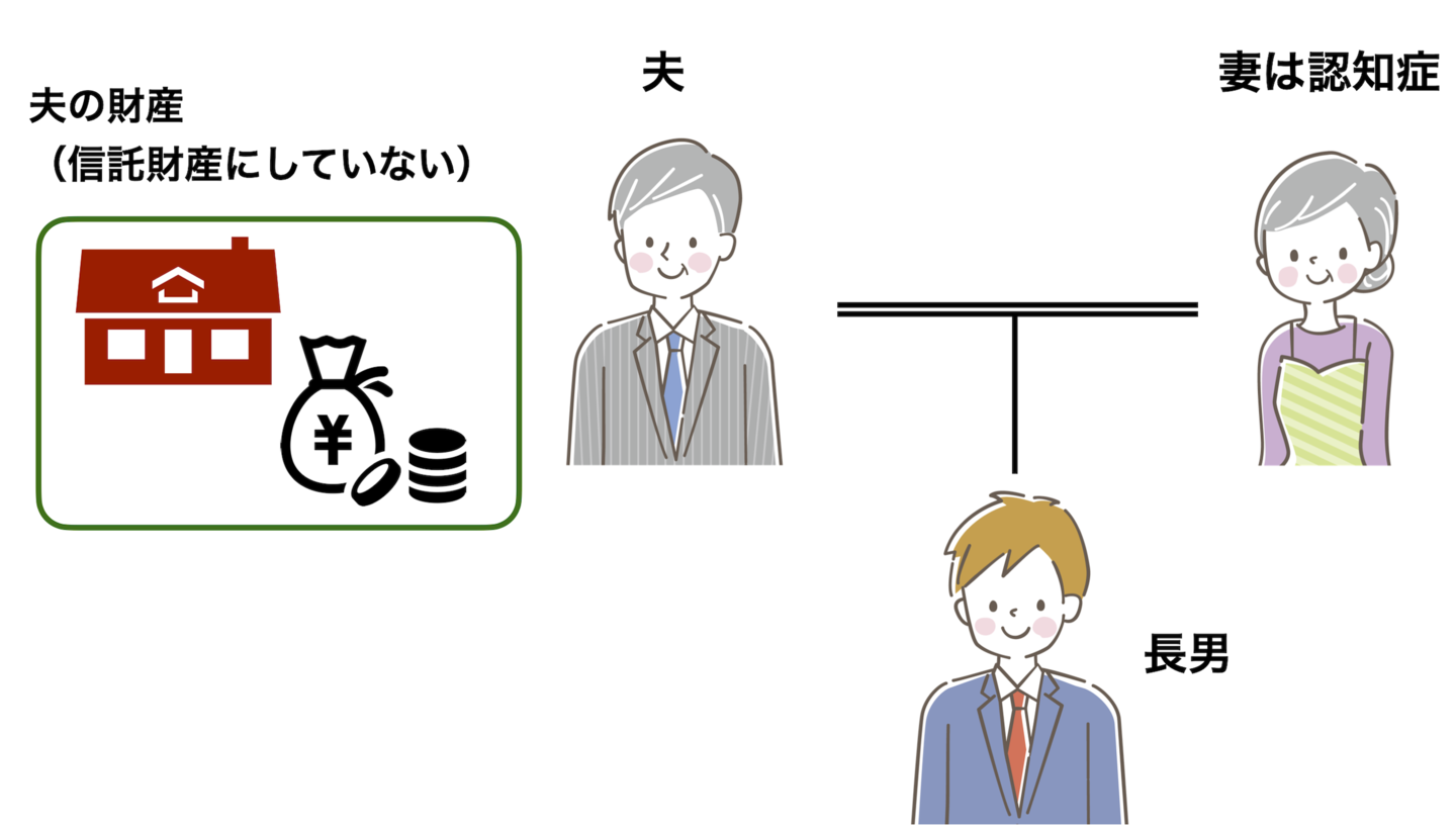 信託を利用していない場合